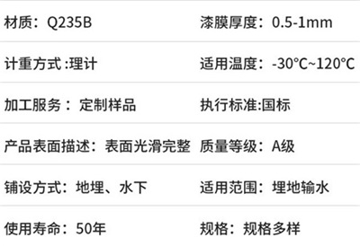延安热浸塑钢管生产厂家产品性能特点